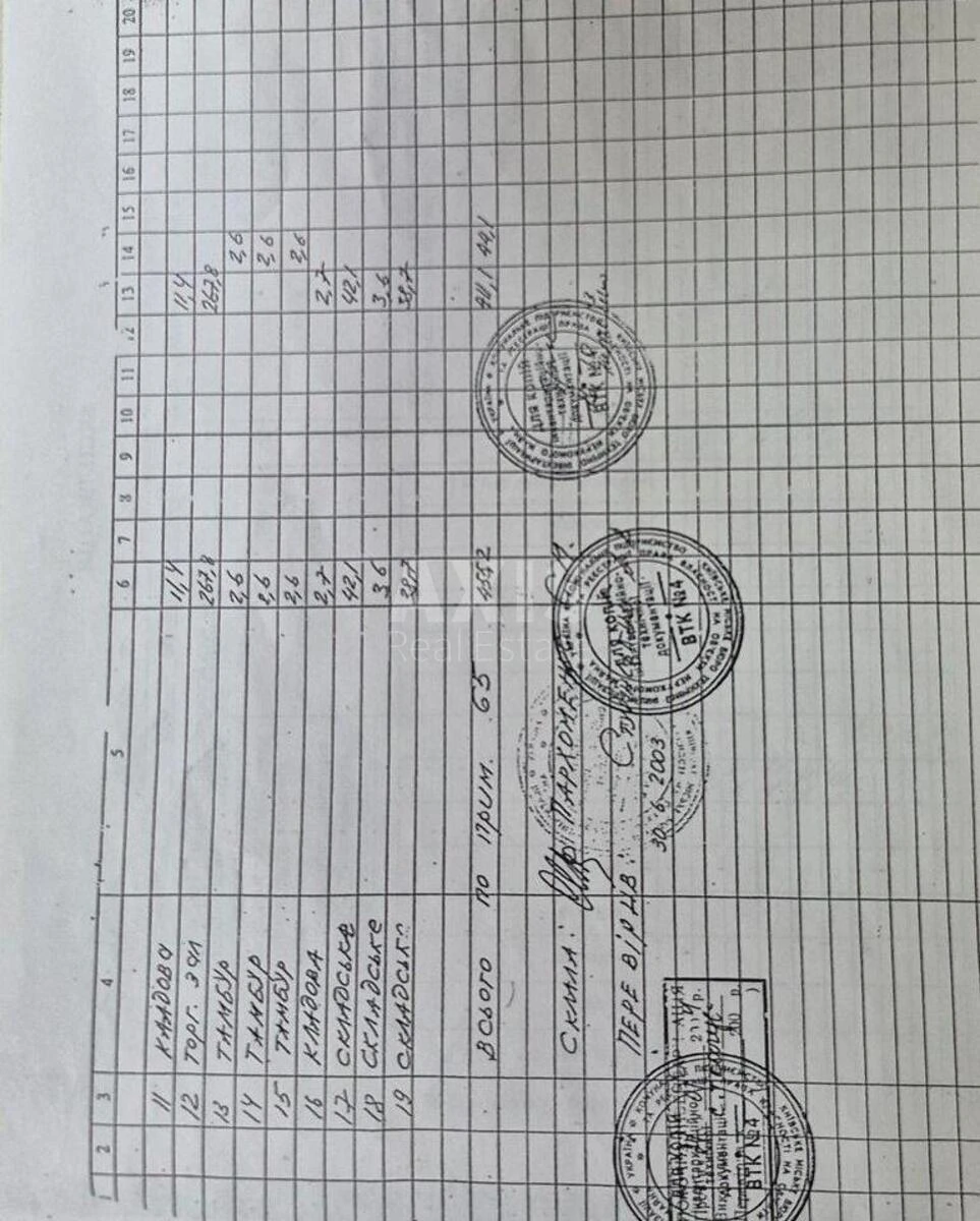 Объект торговли ул. Даниила Щербаковского 68, 90м2686794
