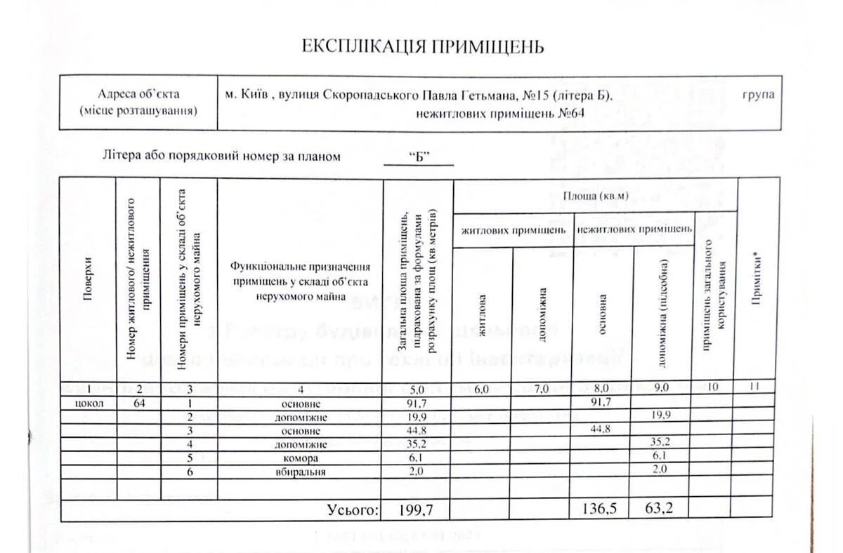 Офис ул. Скоропадского Павла 15, 199м2640701