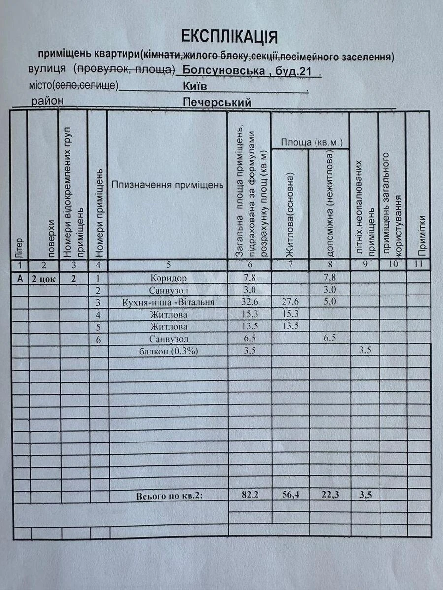 Объект сервиса ул. Болсуновская 21, 82м2600030