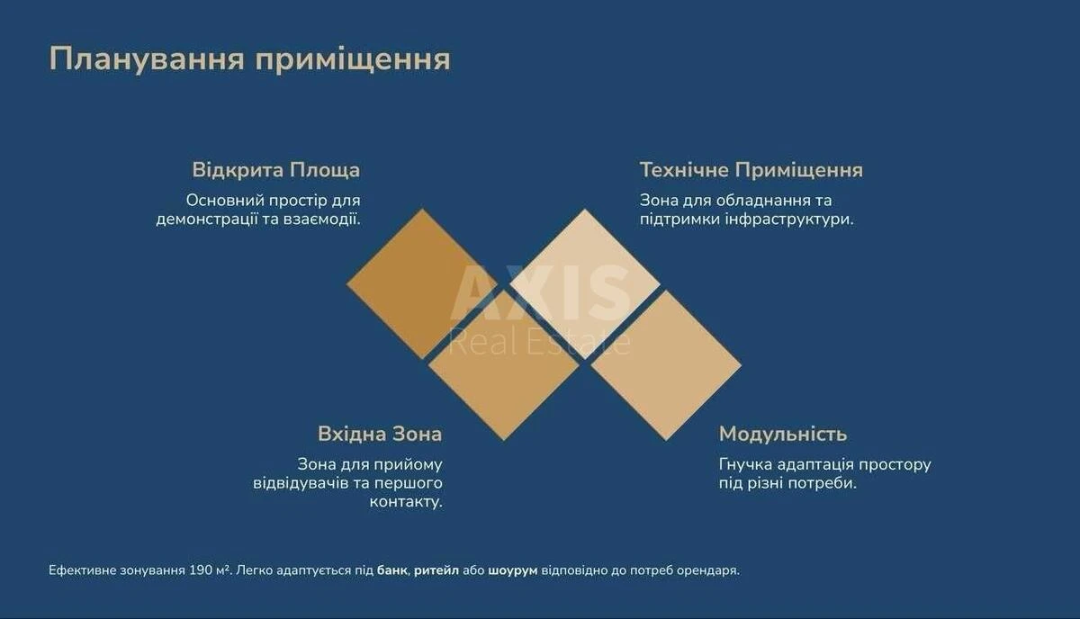 Trade object vul. Kostjantynivs'ka 2А, 190m2672143