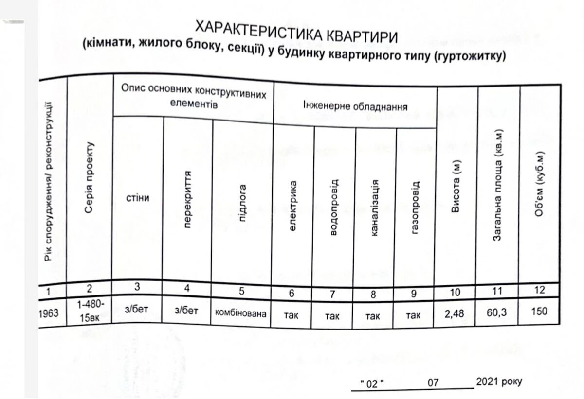 3k apartment vul. Parkovo-Syrec'ka 107065715
