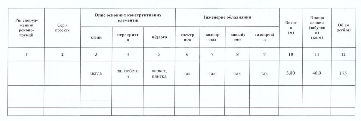 2k apartment vul. Fedorova Ivana 106281420