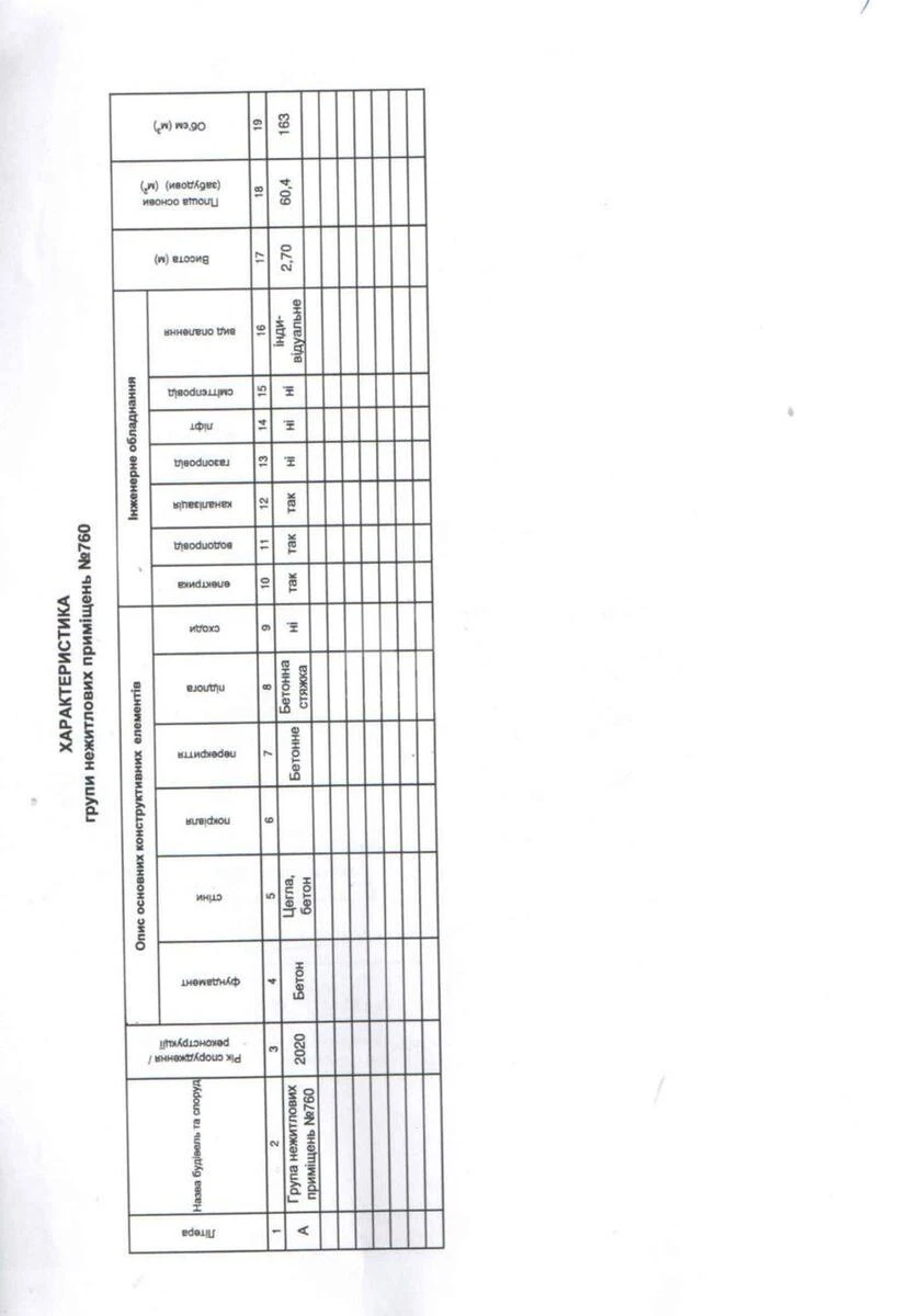 Объект сервиса ул. Донца Михаила 2А, 51м26520812