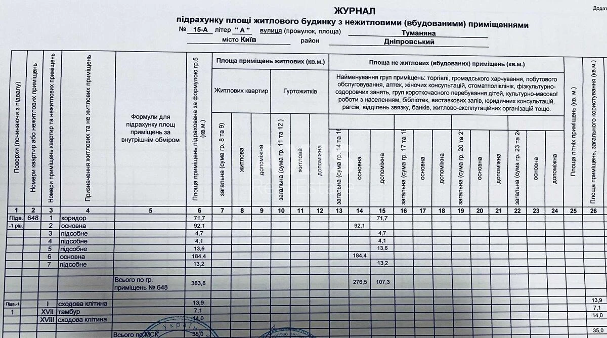 Service object vul. Tumanjana Ovanesa 15А, 383m2595831