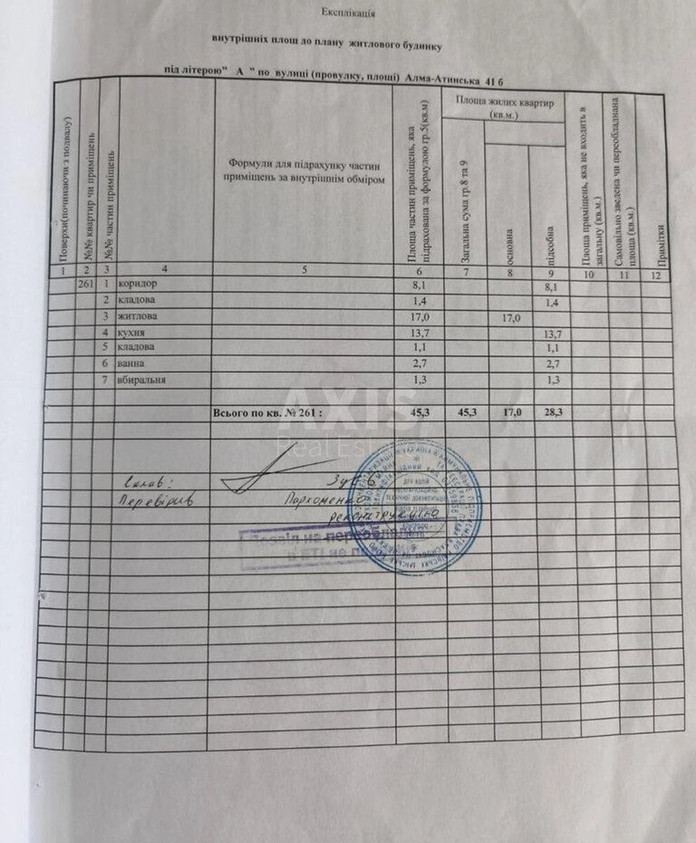 1к квартира ул. Алматинская 41Б6875111