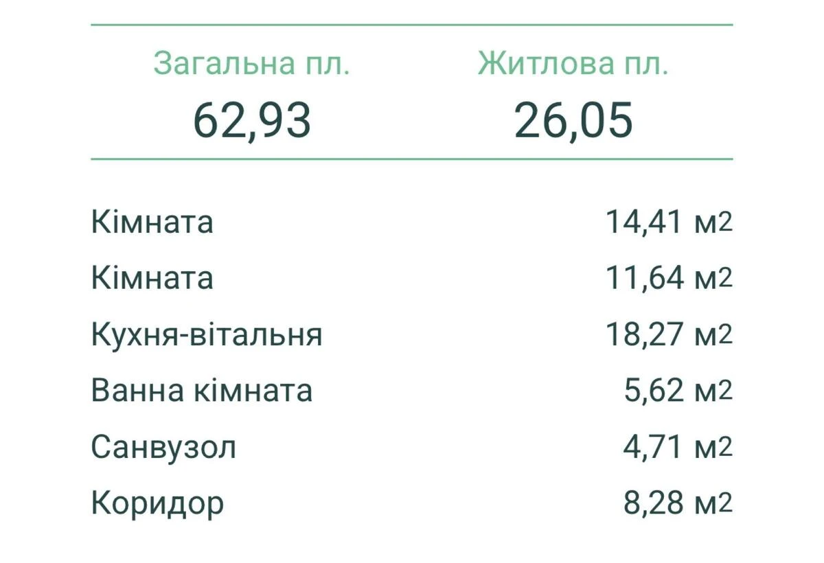 2к квартира ул. Александра Олеся 23А720576