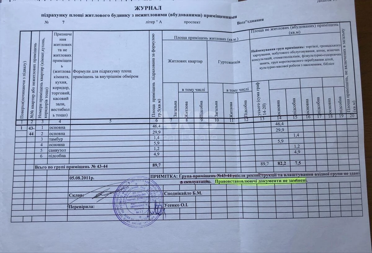 Объект торговли пр-т Соборности 7, 89м2667876