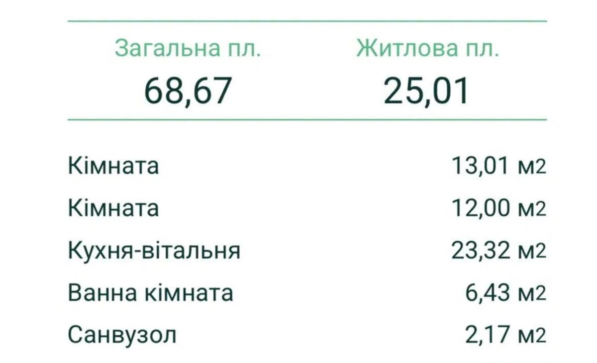 2к квартира ул. Всеволода Змиенко 34/21640042