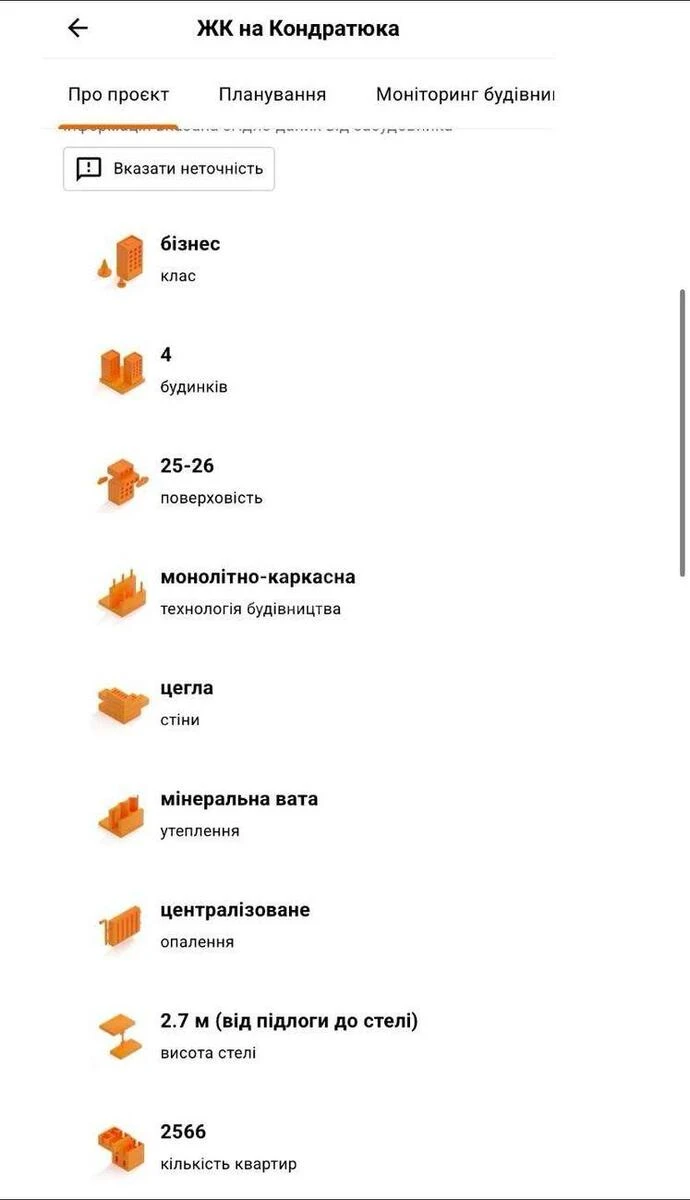 Объект торговли ул. Кондратюка Юрия 5, 55м2599365