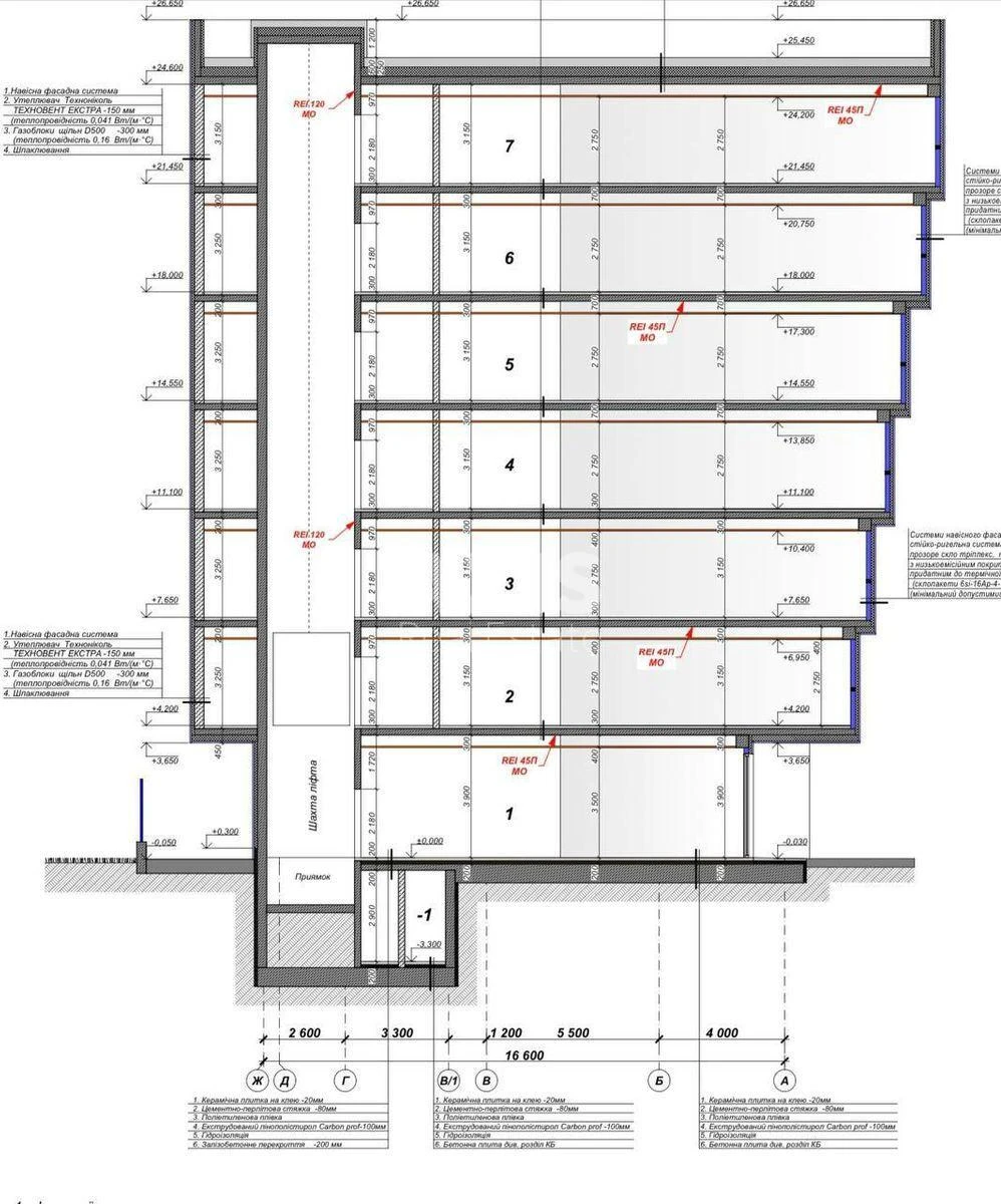 Объект торговли ул. Филатова Академика 5, 3258м2537013