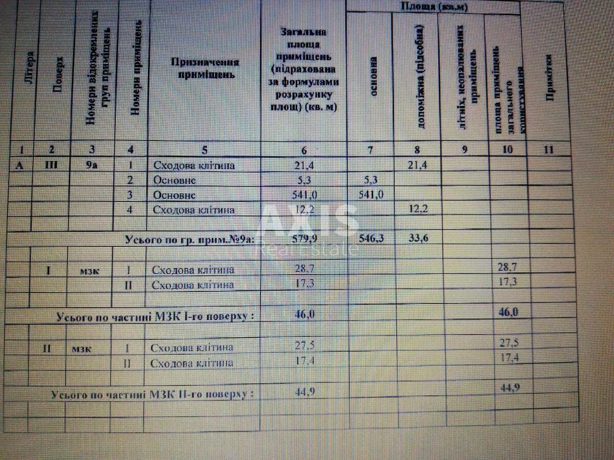 Объект торговли ул. Черных Запорожцев 28, 570м26232014