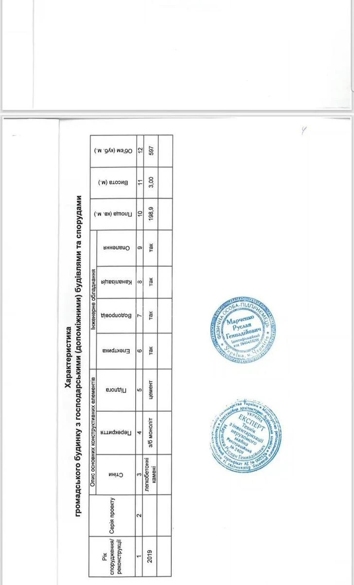 Trade object vul. Novopol'ova 2, 199m27121718