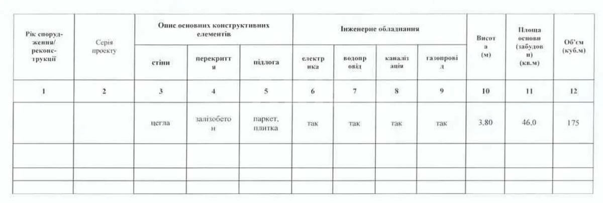 2k apartment vul. Fedorova Ivana 106350417