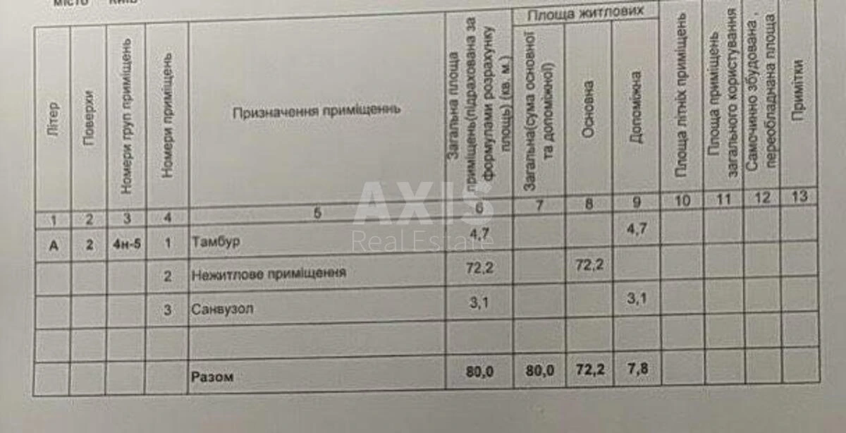 Объект торговли ул. Демеевская 13, 80м2586649