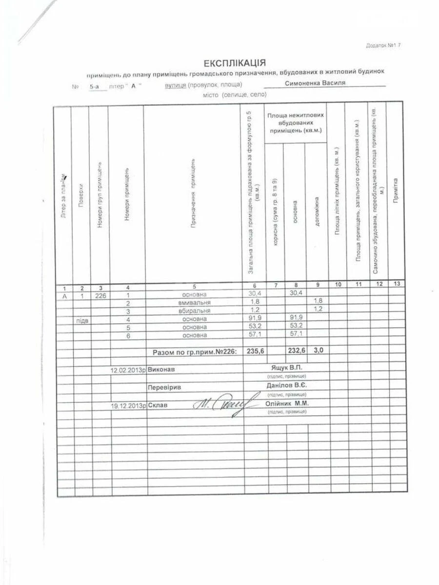 Trade object vul. Symonenka Vasylja 5А, 235m2626293