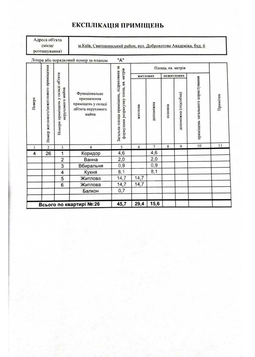 2к квартира ул. Доброхотова Академика 66440014