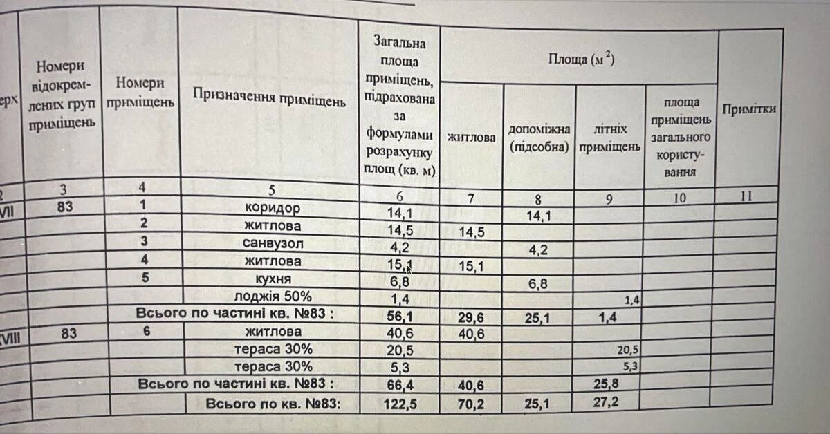 3к квартира пр-т Берестейский 677188317