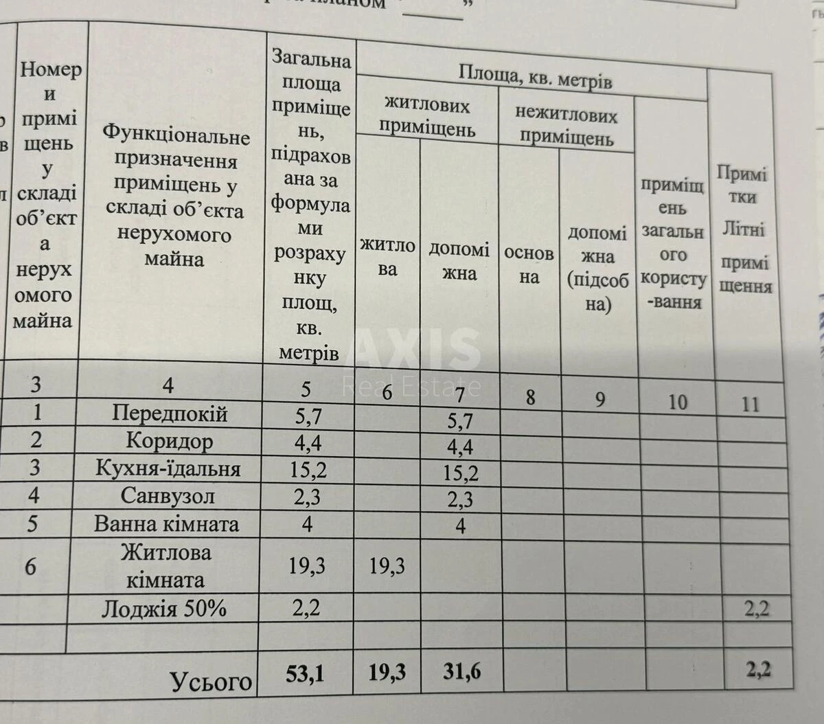 1к квартира ул. Коноплянская 226549910