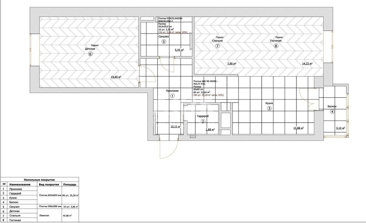 2k apartment vul. Saperne Pole 126603711