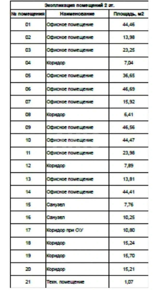 Office vul. Dovnar-Zapol's'kogo 7А, 512m26364610