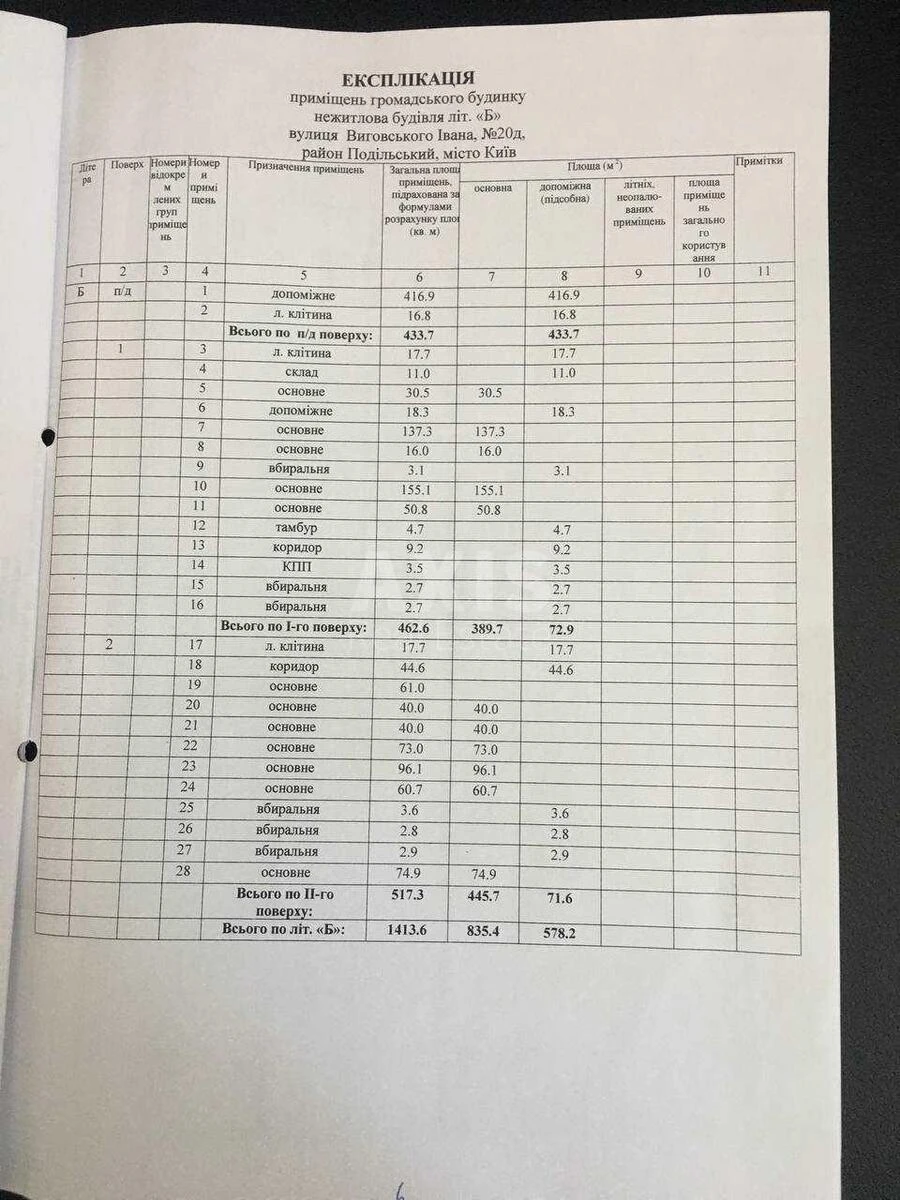 Офис ул. Выговского Ивана 20Д, 1500м25291710