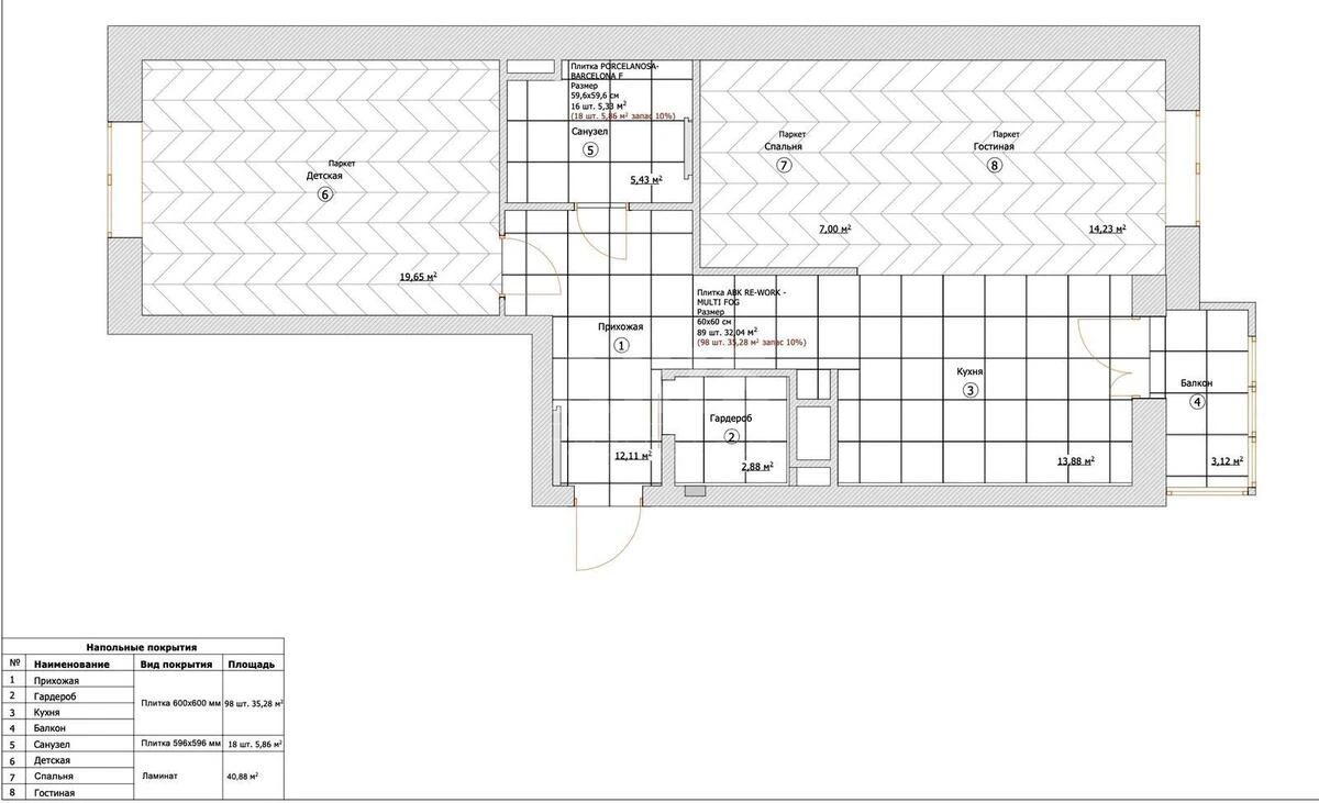 2k apartment vul. Saperne Pole 126603711