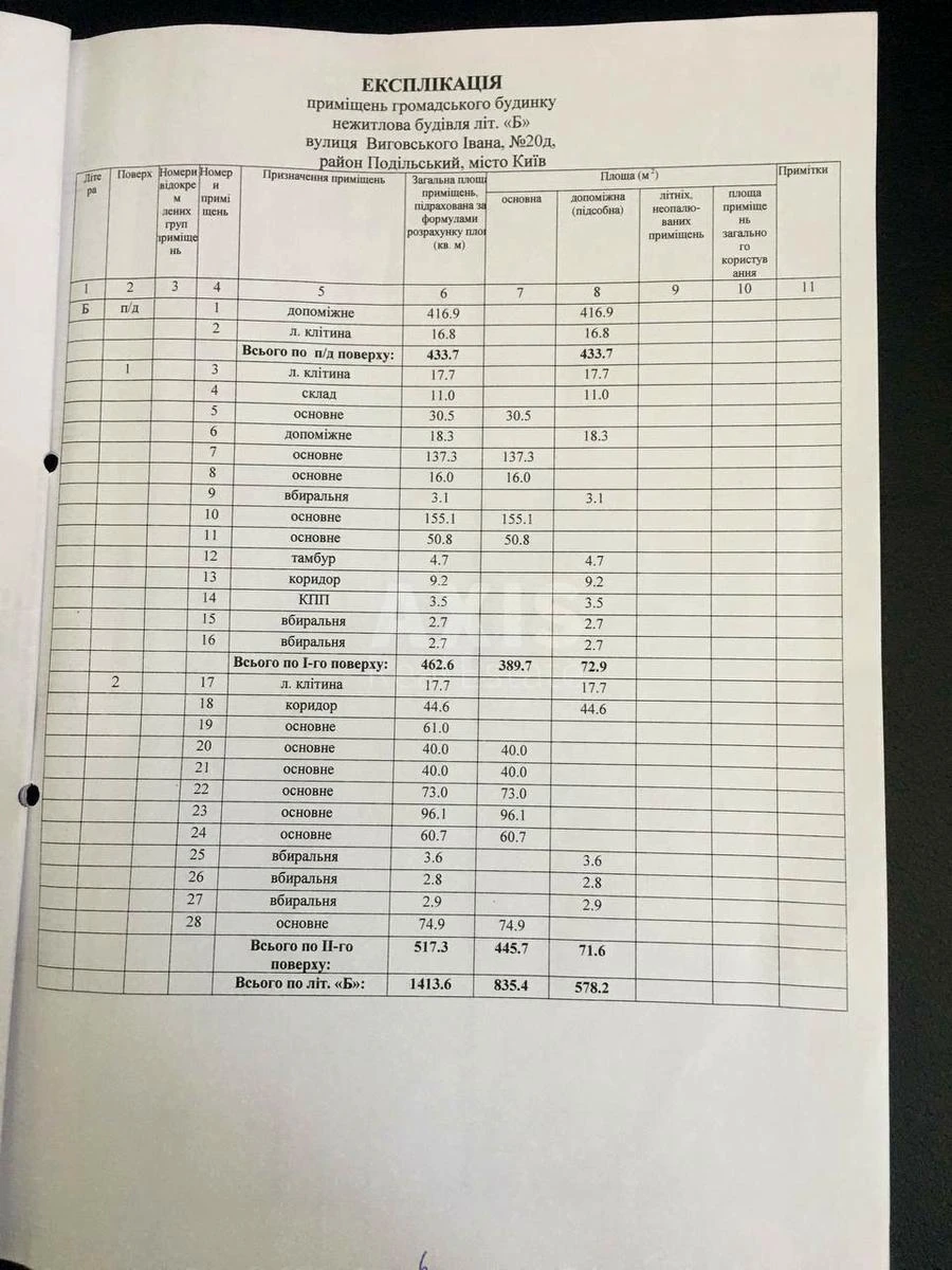 Office vul. Grechka Marshala 20Д, 1520m26585614