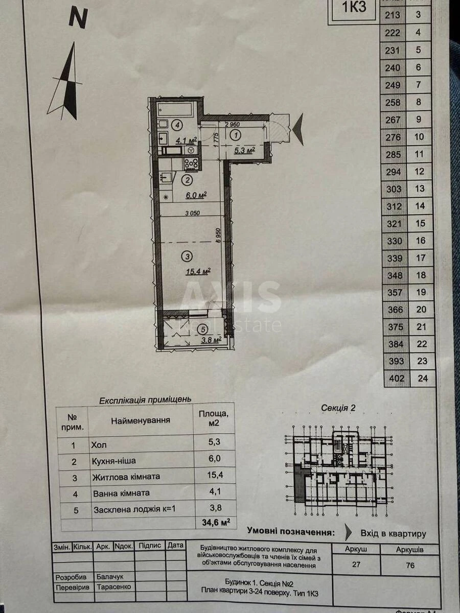 1к квартира ул. Михаила Максимовича 3699391