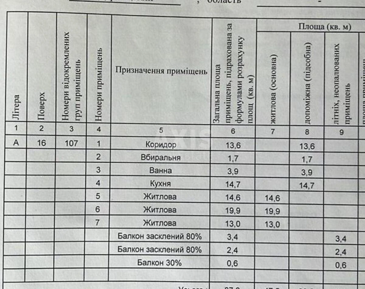 3к квартира ул. Бориспольская 23А5651310