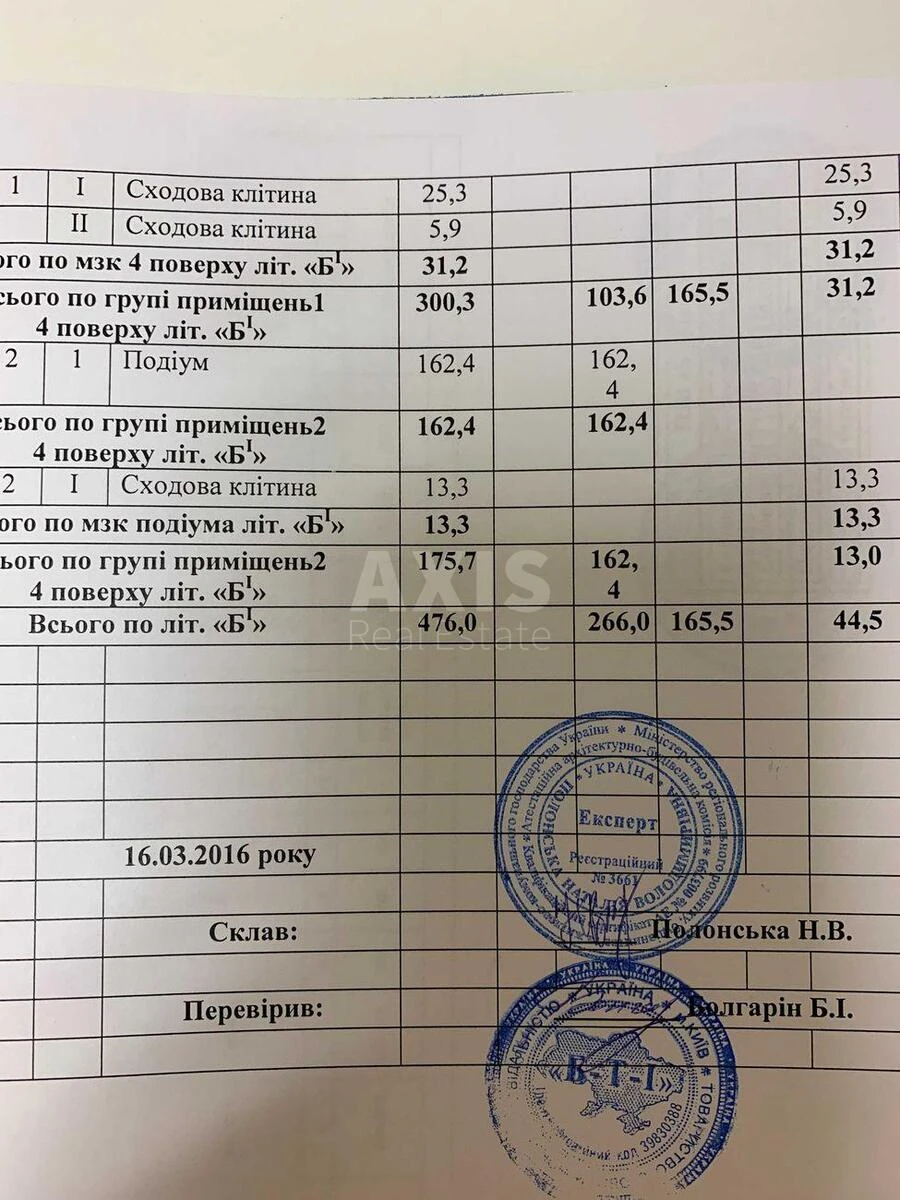 Office vul. Shovkovychna 42/44, 476m2576858